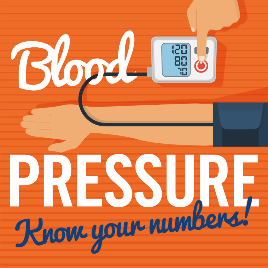 blood-pressure-by-palpation-chart